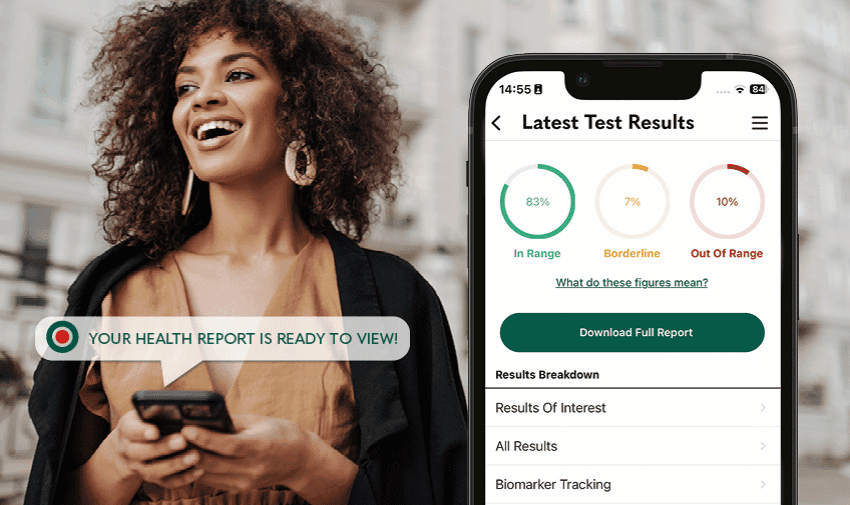  A smiling woman with curly hair holds a smartphone and looks away. A graphics overlay near her reads, "Your Health Report is ready to view!" Her smartphone screen displays an app showing "Latest Test Results" with percentages in green, yellow, and red zones.